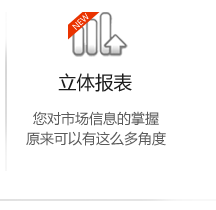 防偽溯源